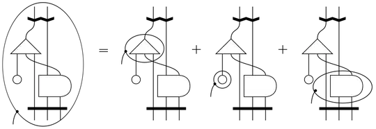Penrose