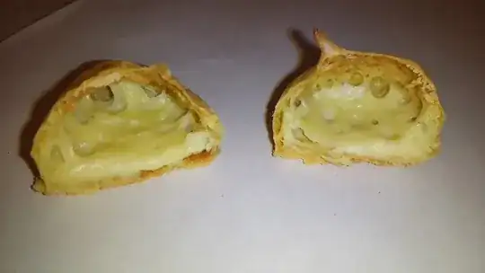 Choux-tastrophe
