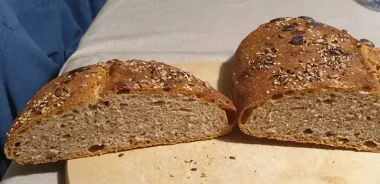 finished bread