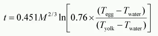 egg boiling formula