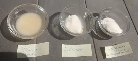 Comparison