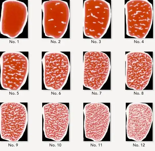 marbling