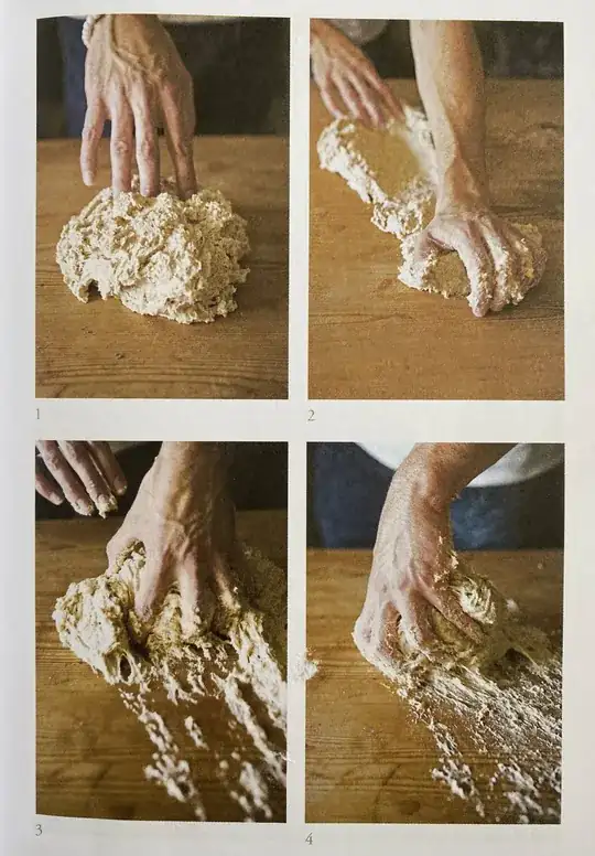 kneading technique