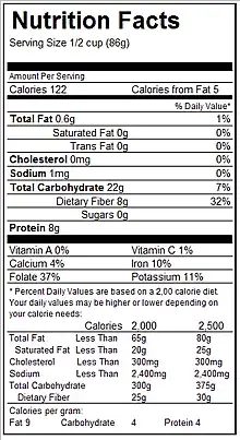 Nutrition Facts