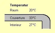 interior warmer