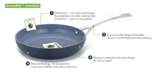 GreenPan image