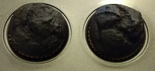 muffins