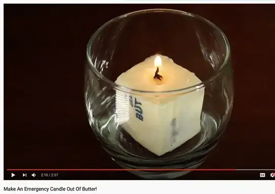 Ghee candle.