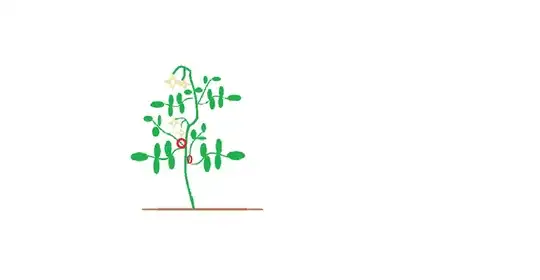 determinate pruning