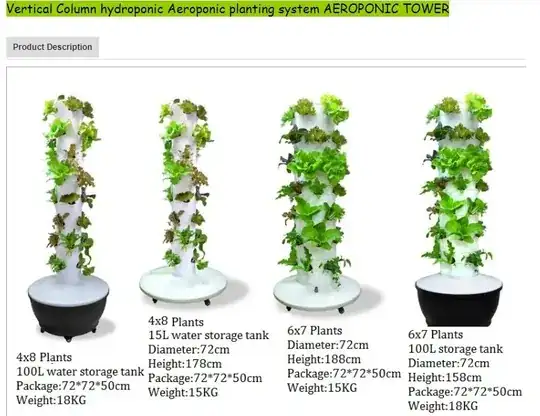 Advertisement for aeroponic plant holders