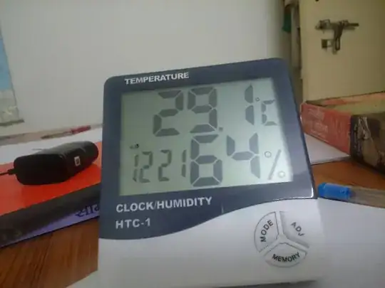 humidity 64%