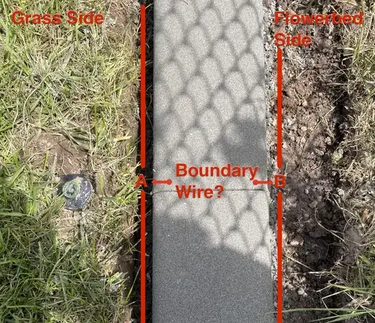 curbing