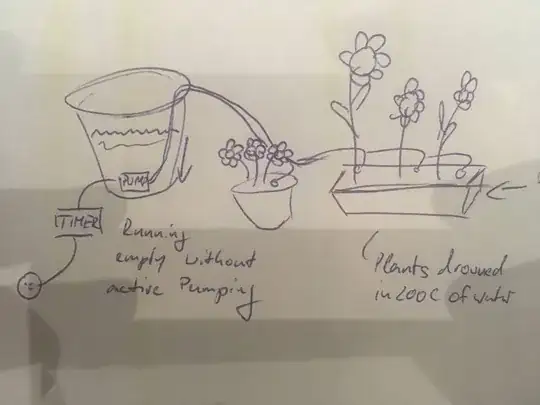 sketch of the setup