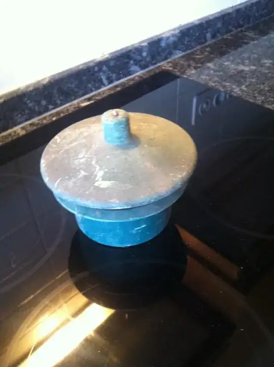 this object