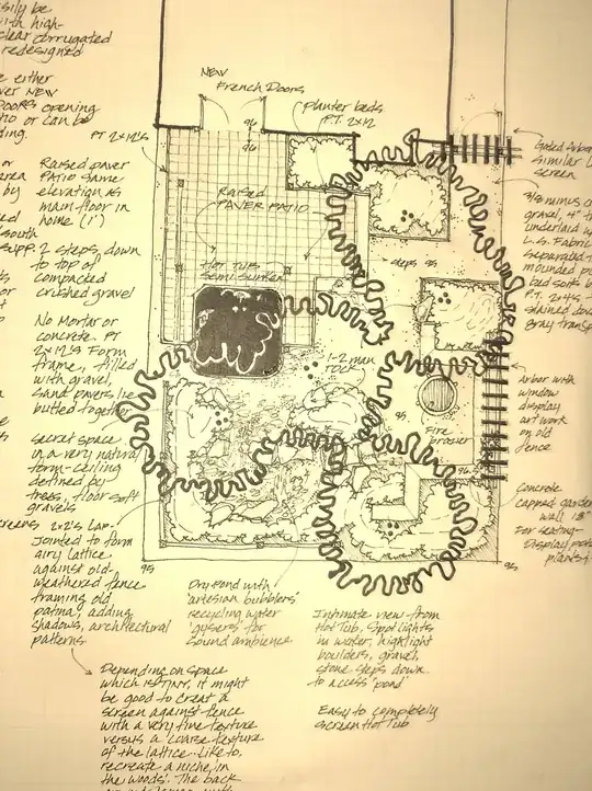 residential plan getting rid of lawn