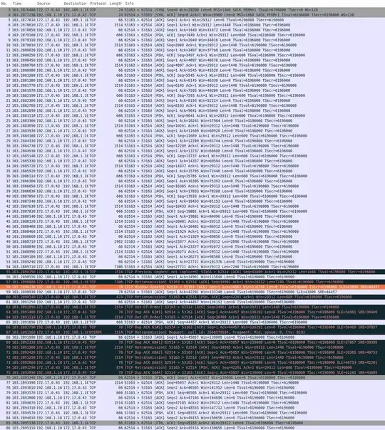 docker-nc-packetdump