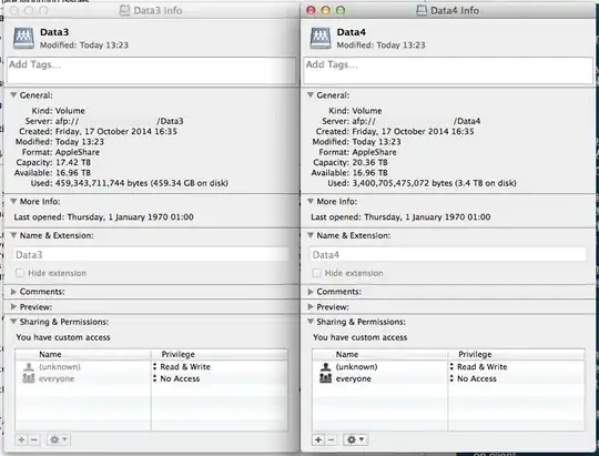 Data3 & Data4 Comparison