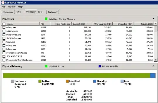 https://i784.photobucket.com/albums/yy129/ThunderPeel2001/ram-usage.gif