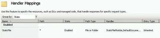 Handler Mappings
