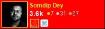 profile for Somdip Dey on Stack Exchange, a network of free, community-driven Q&A sites profile for Somdip Dey on Stack Exchange, a network of free, community-driven Q&A sites