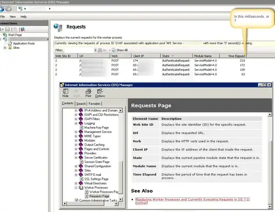 screen shot of IIS Manager