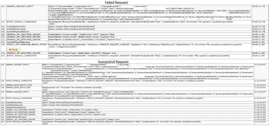 Error and Success Cases