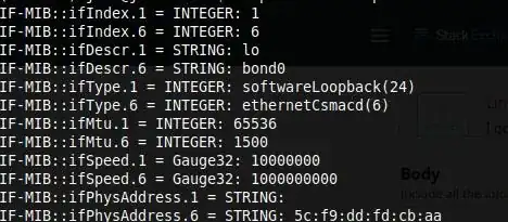 SNMP Returned