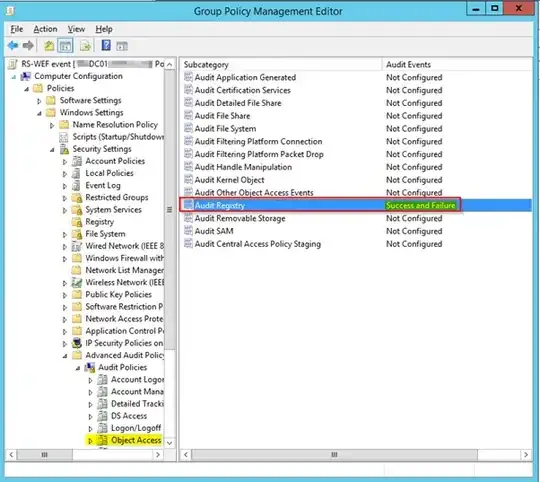 Figure 6 - Group Policy Management Editor showing Audit Registry is set to log Success and Failure