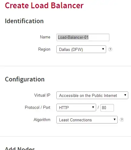Creating a Cloud Load Balancer