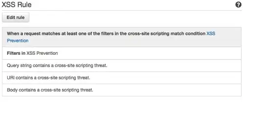 XSS Rule