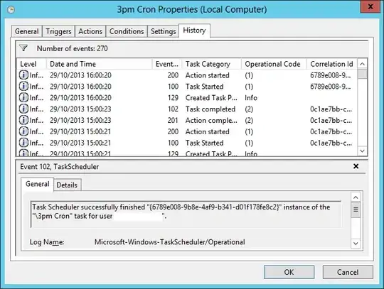 History for the scheduled task
