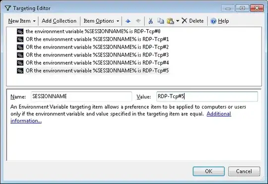 Targeting Editor