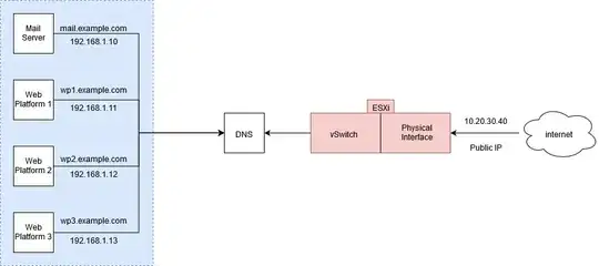 network-topo.jpg