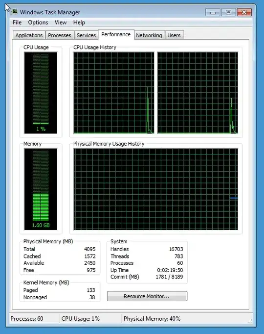 Task manager