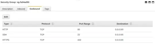 Security group in EC2 tab