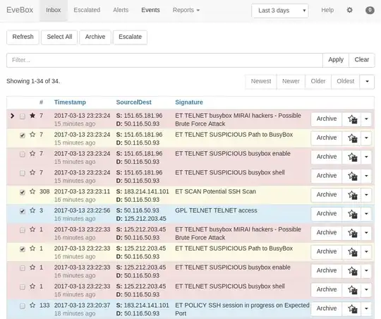 Suricata web-based report