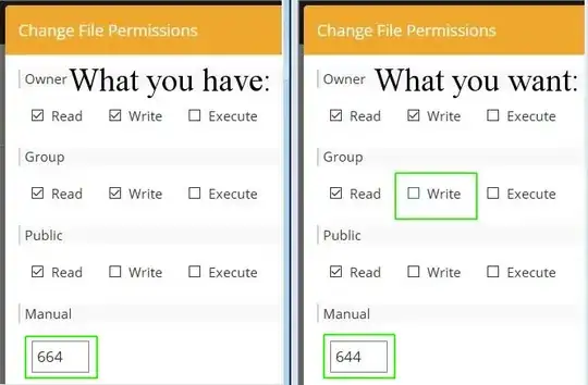 what you have. what you want.