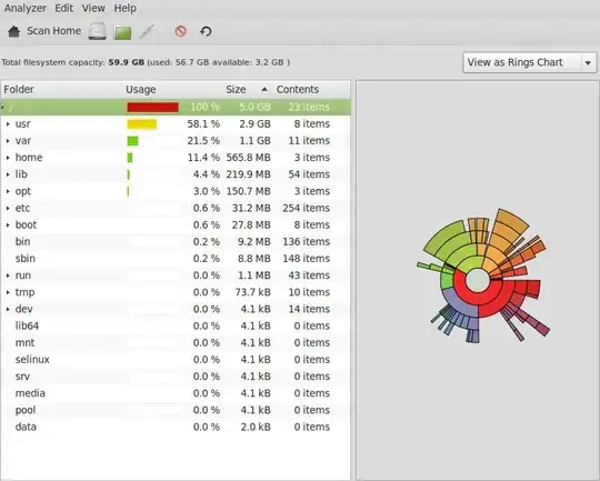 hdd
