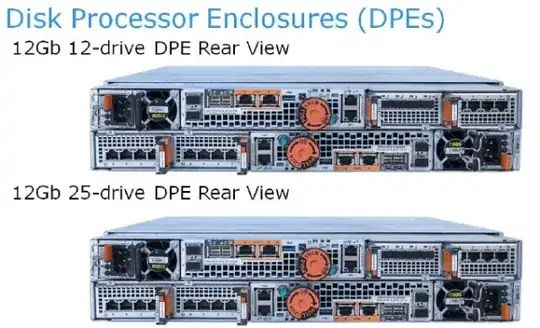 EMC Unity DPEs from the back