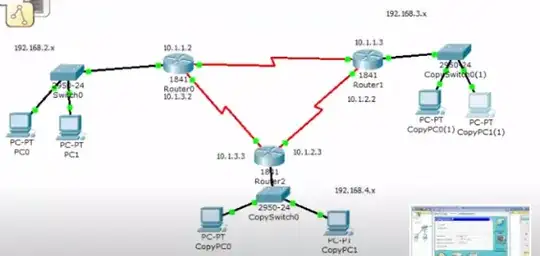 This is the supposed configuration I have to follow