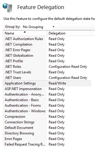 Feature Delegation