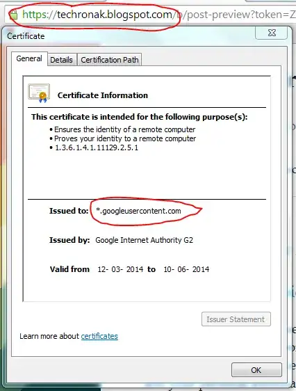 Blogger SSL Certificate