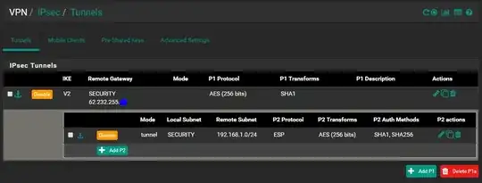 IPSec Config pfSense