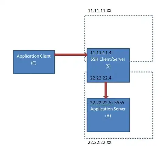 network setup diagram