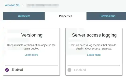 S3 Versioning