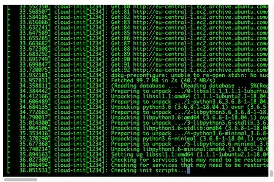 Stuck on cloud-init script image