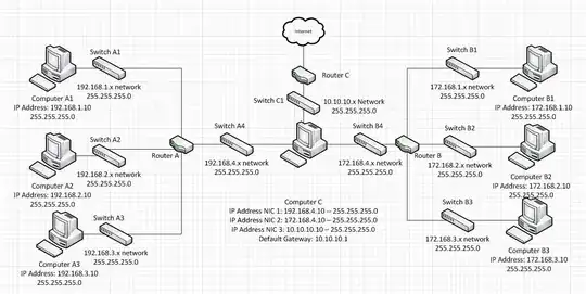 https://i.stack.imgur.com/L2Kby.jpg