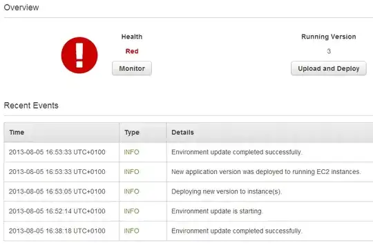 AWS Elastic Beanstalk dashboard