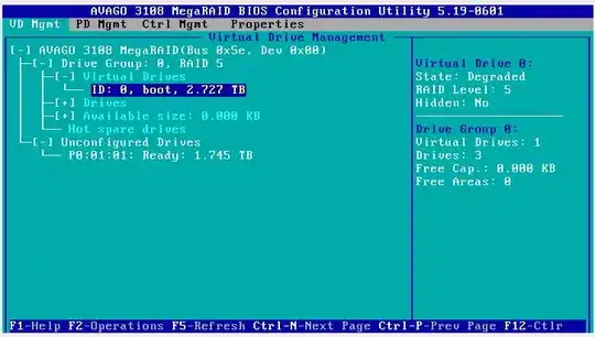 Avago MegaRAID 3108 BIOS