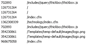 IIS double request entries (posted as link since I cannot add an image yet...)